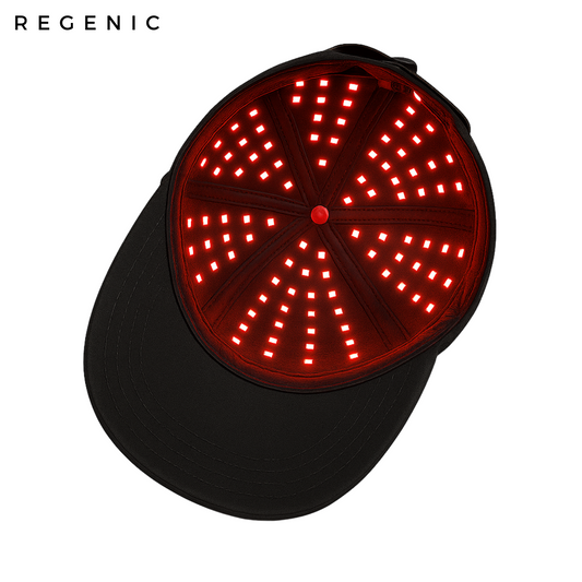Regenic™ Red Light Hair Revitalisation Cap v2