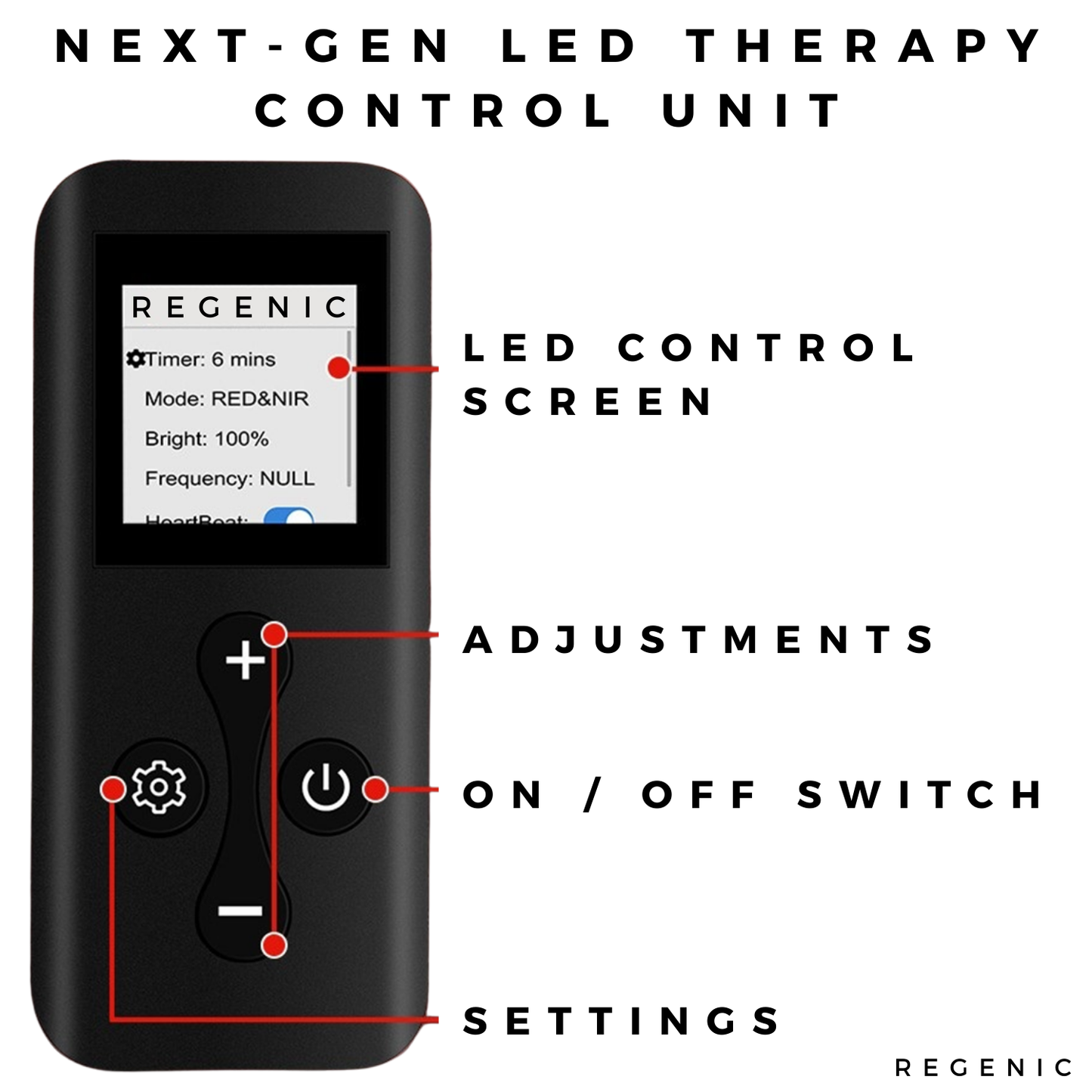 Regenic™ Full Body Red Light System – Gen IV