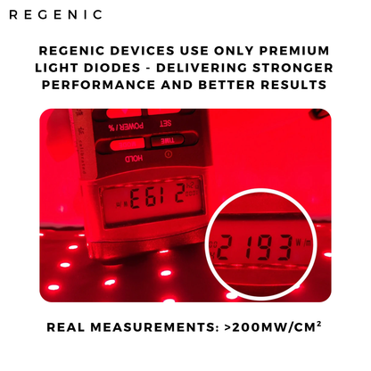 Regenic™ Red Light Belt – Portable Wellness Support