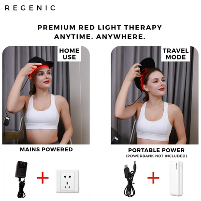 Regenic™ Red Light Hair Revitalisation Cap v2
